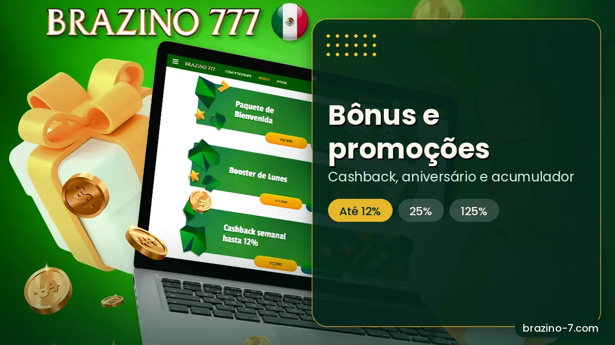 Bônus liberados por código promocional Brazino777